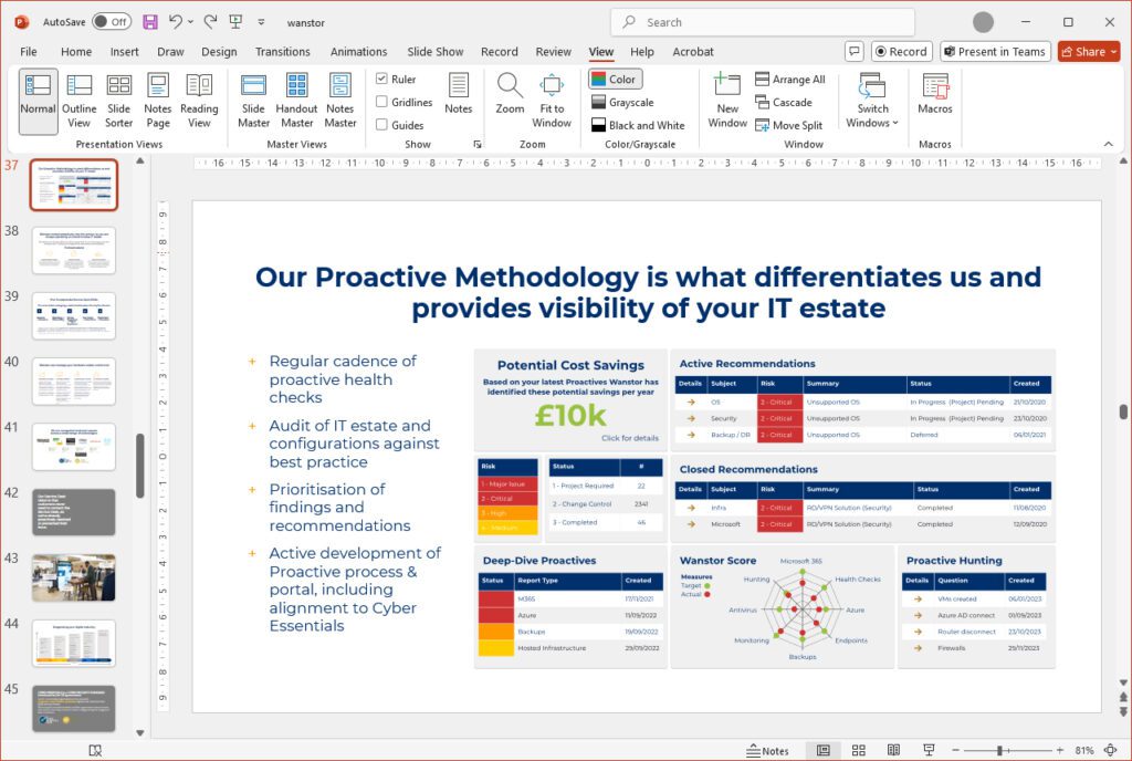 A visual of a PowerPoint presentation demonstrating the real benefits of SharePoint for file storage and collaboration